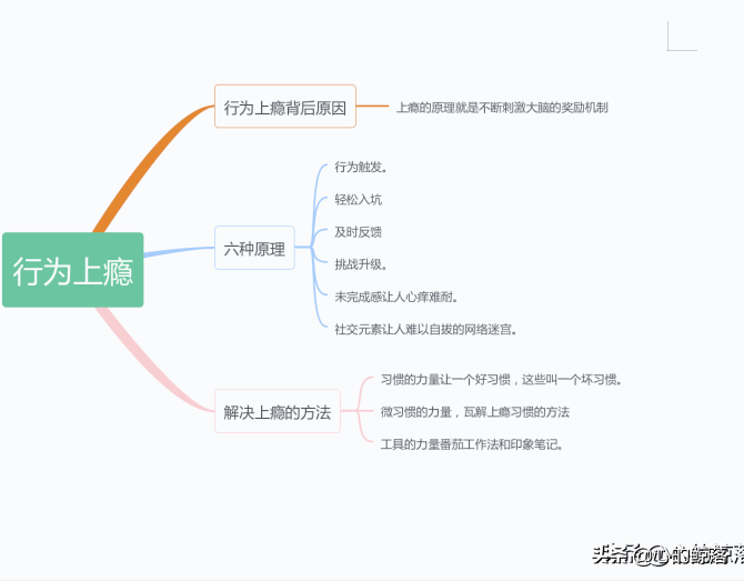 鲸落的隐性含义(行为上瘾心理学－拿得起，放得下的心理学秘密)