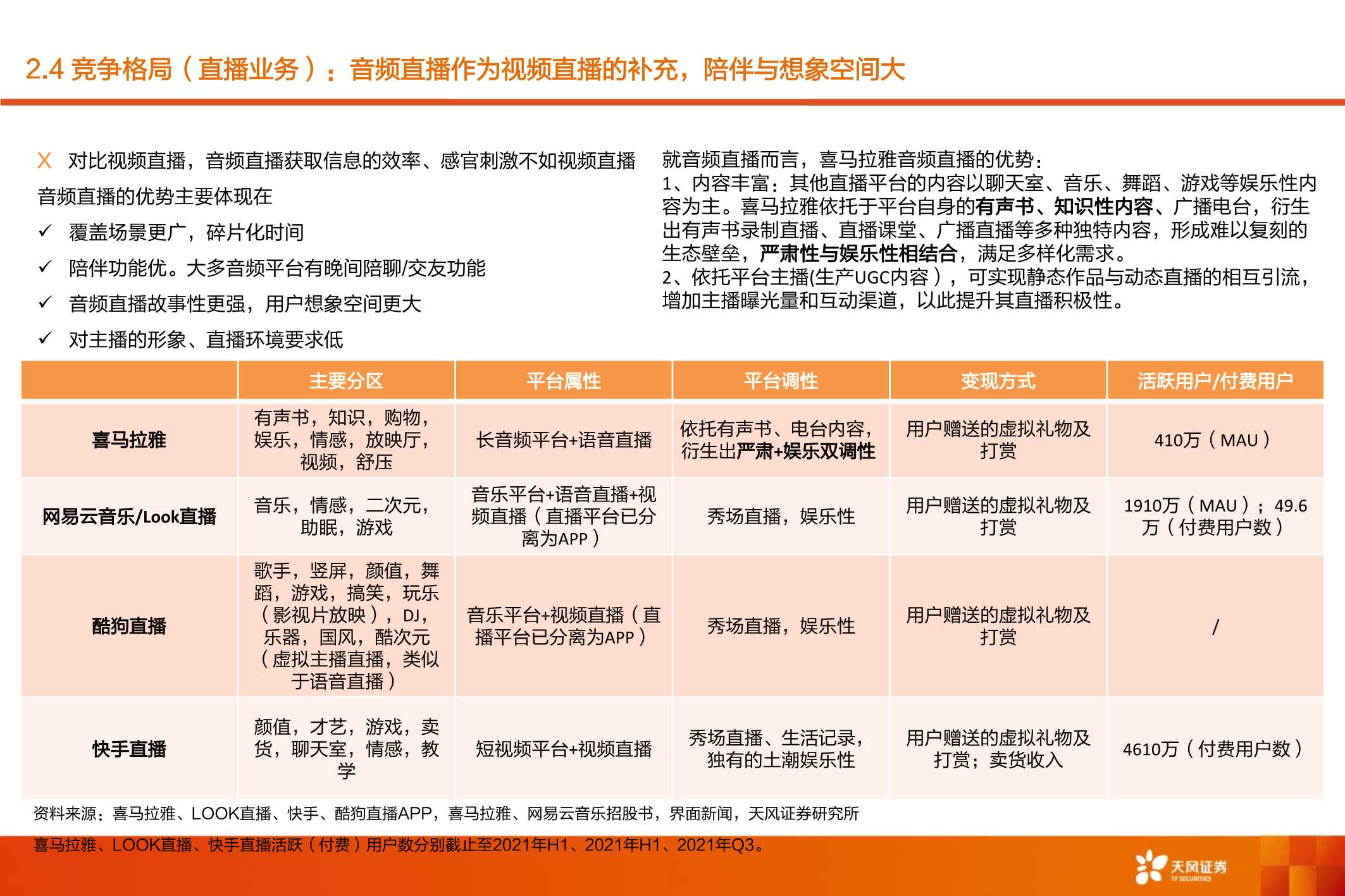 喜马拉雅：深耕“耳朵经济”，场景生态打开用户空间