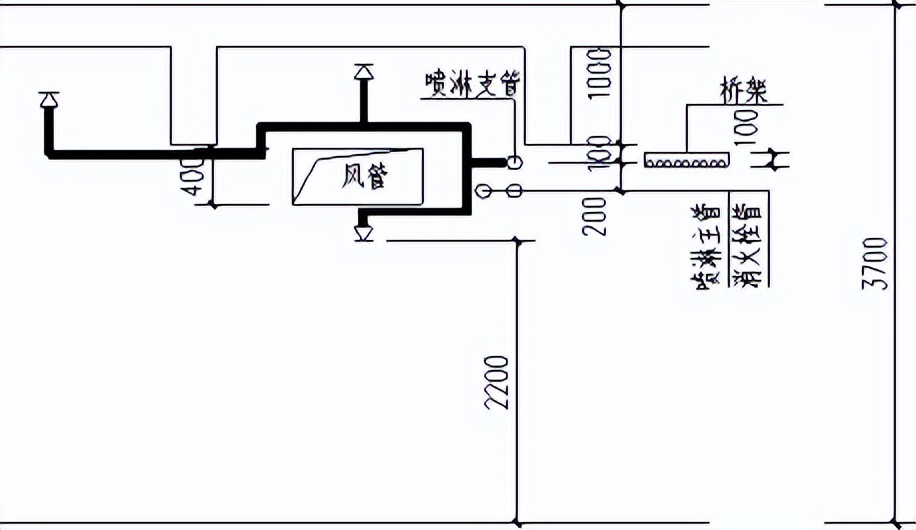 地下车库优化设计指引