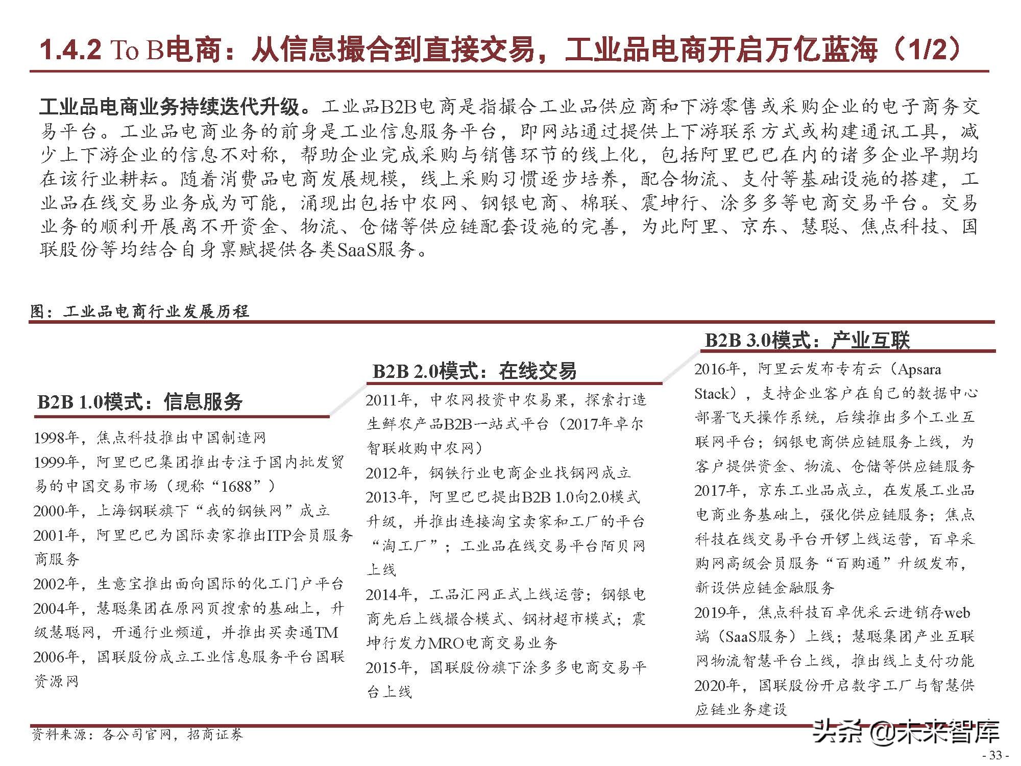 互联网行业120页深度研究：中国互联网二十年沉浮录