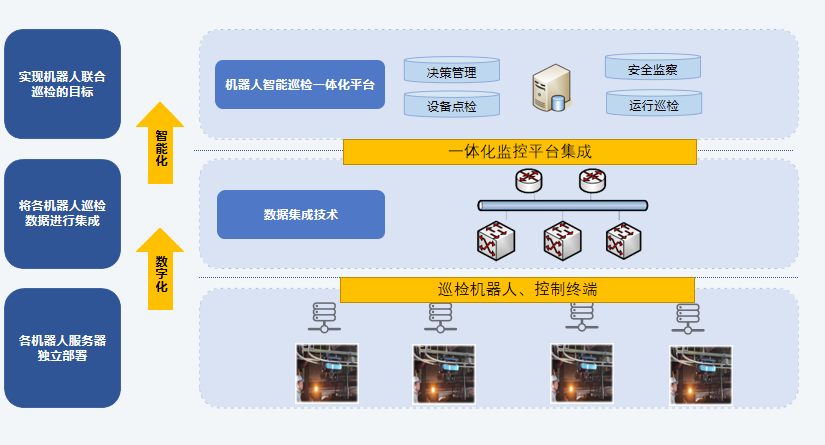 火电厂智慧运行 机器人“上岗”消除男女差别
