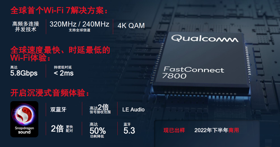 Wi-Fi 7 来啦，它到底有多强？