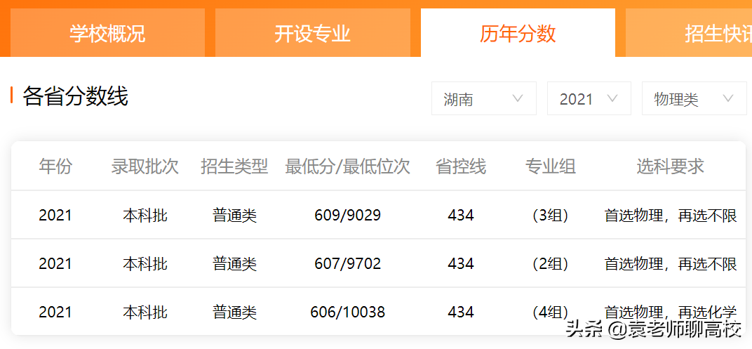 华东理工大学与南京理工大学，两所顶尖211高校，哪个实力更强？