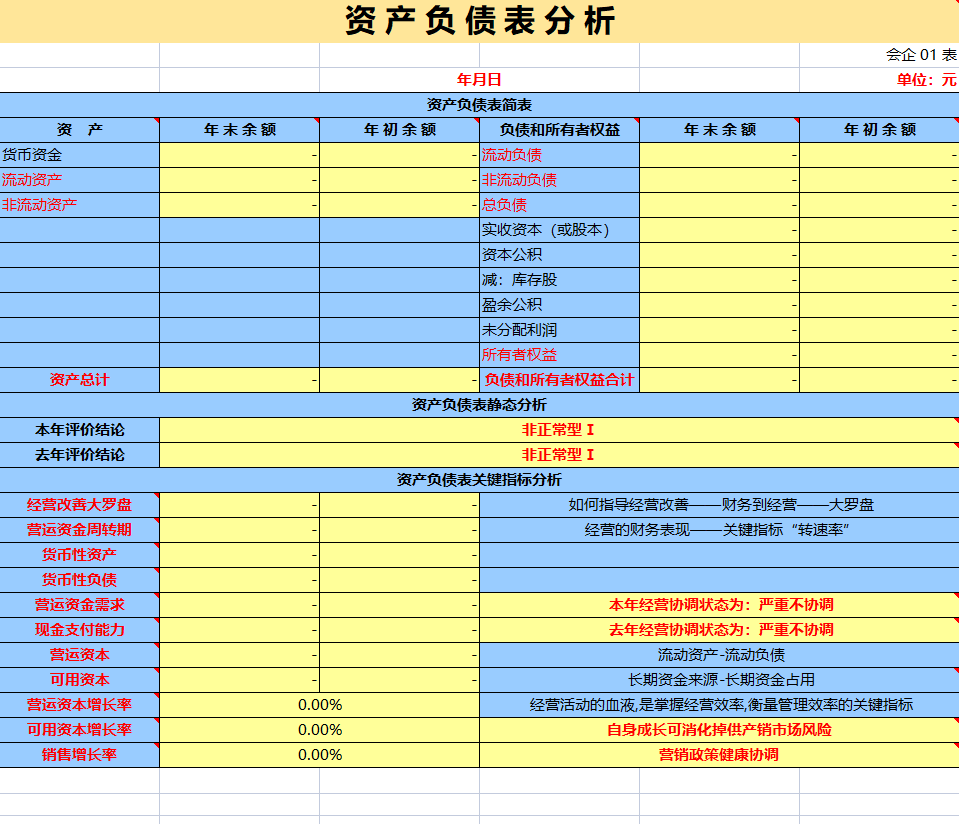 财务总监直言：聪明的会计都在用这54张财务报表模板！直接套用
