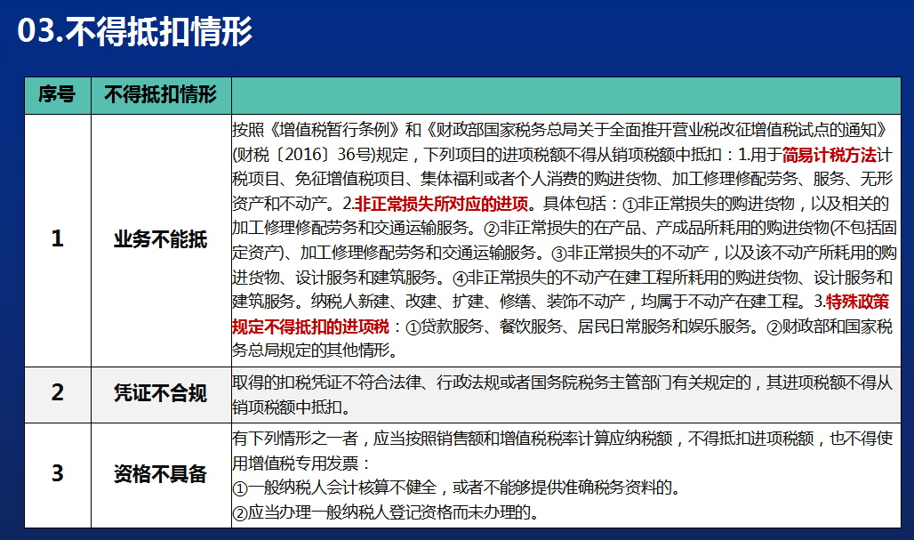 财务会计注意！增值税进项税额抵扣问题汇总，附进项税抵扣率表