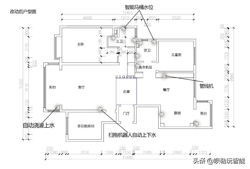 40W打造超实用的米家智能家，科技不只是改变我们的生活（一）