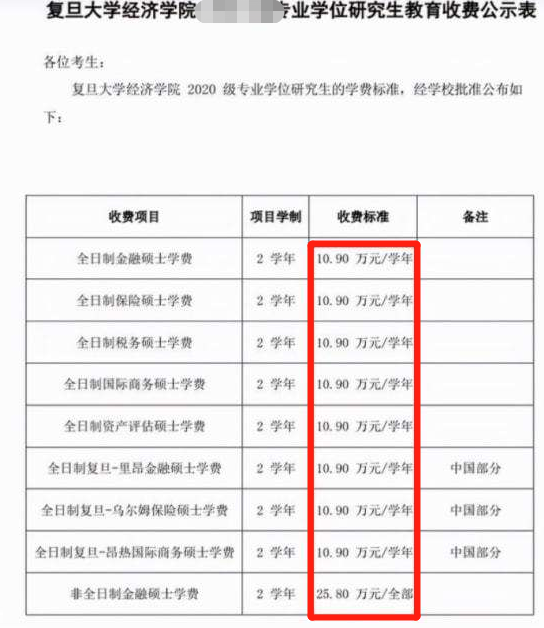 考研学费将大幅上涨？将于今年正式实行，学费或成考研上岸的难题