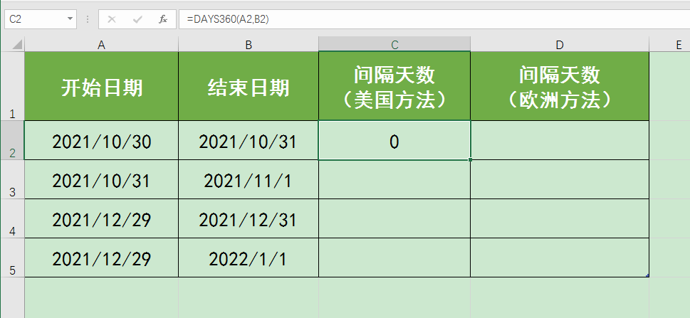 days360函数计算日期间隔天数时美国方法和欧洲方法有什么不同？