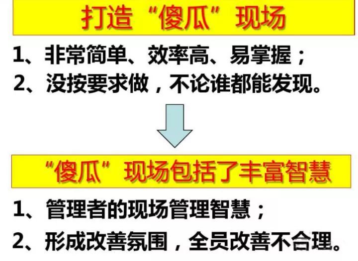 「精益学堂」超全面现场6S+目视化改善（车间必备）