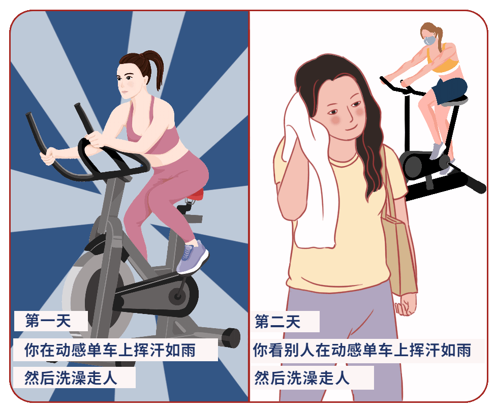 沉浸式健身体验，这也太上头了吧
