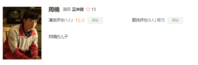 《人世间》演员演技排行：宋佳排名不如新人，殷桃却意外出彩