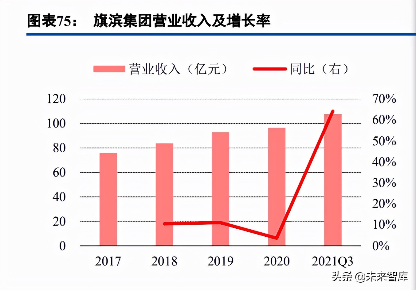 光伏玻璃行业研究：需求可期供给扩张，成本优势企业有望突围