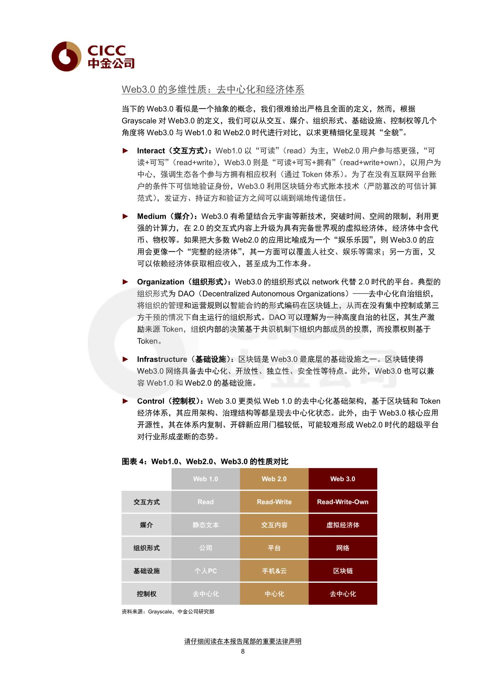 Web3.0：新范式开启互联网新阶段深度研究（元宇宙系列）