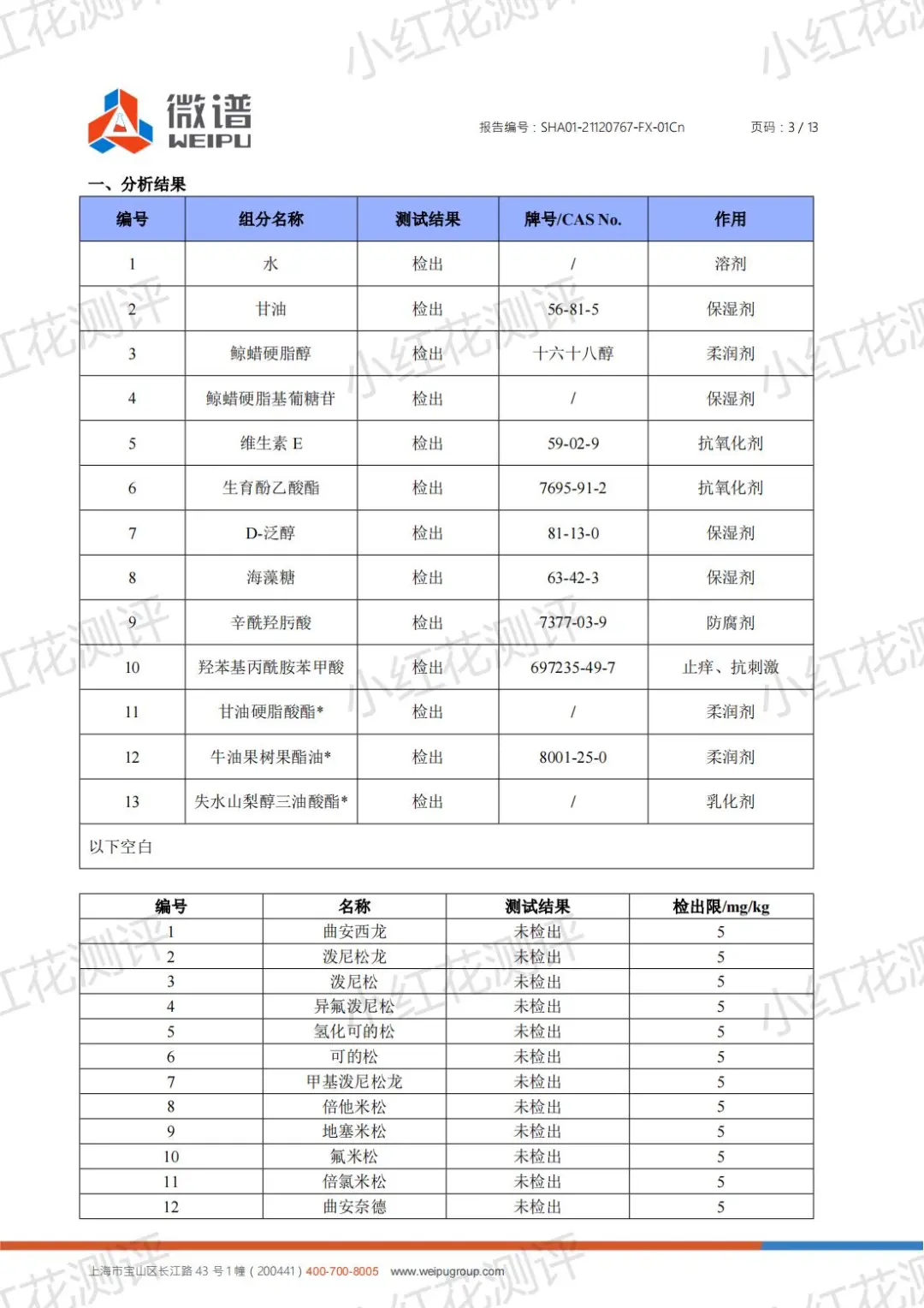 热销10万+的宝宝面霜，到底有没有猫腻？