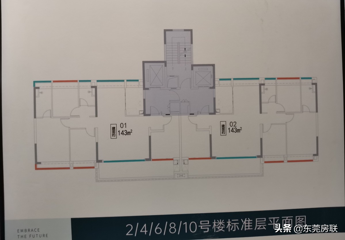 改善性住房,改善性住房属于未来房地产发展的方向吗
