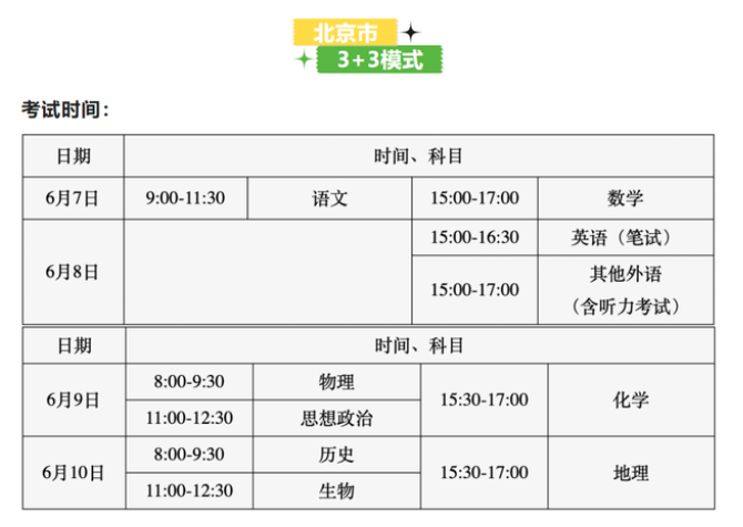2022年高考时间确定，会因居家而推迟吗？“新高考”同学要注意