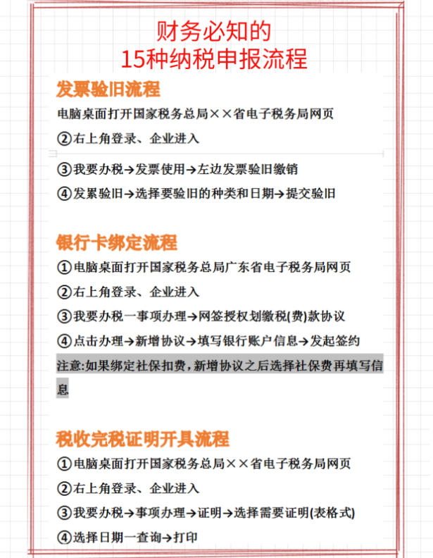 想成为一个优秀的会计必备：15种纳税申报流程，码住告别面试被拒