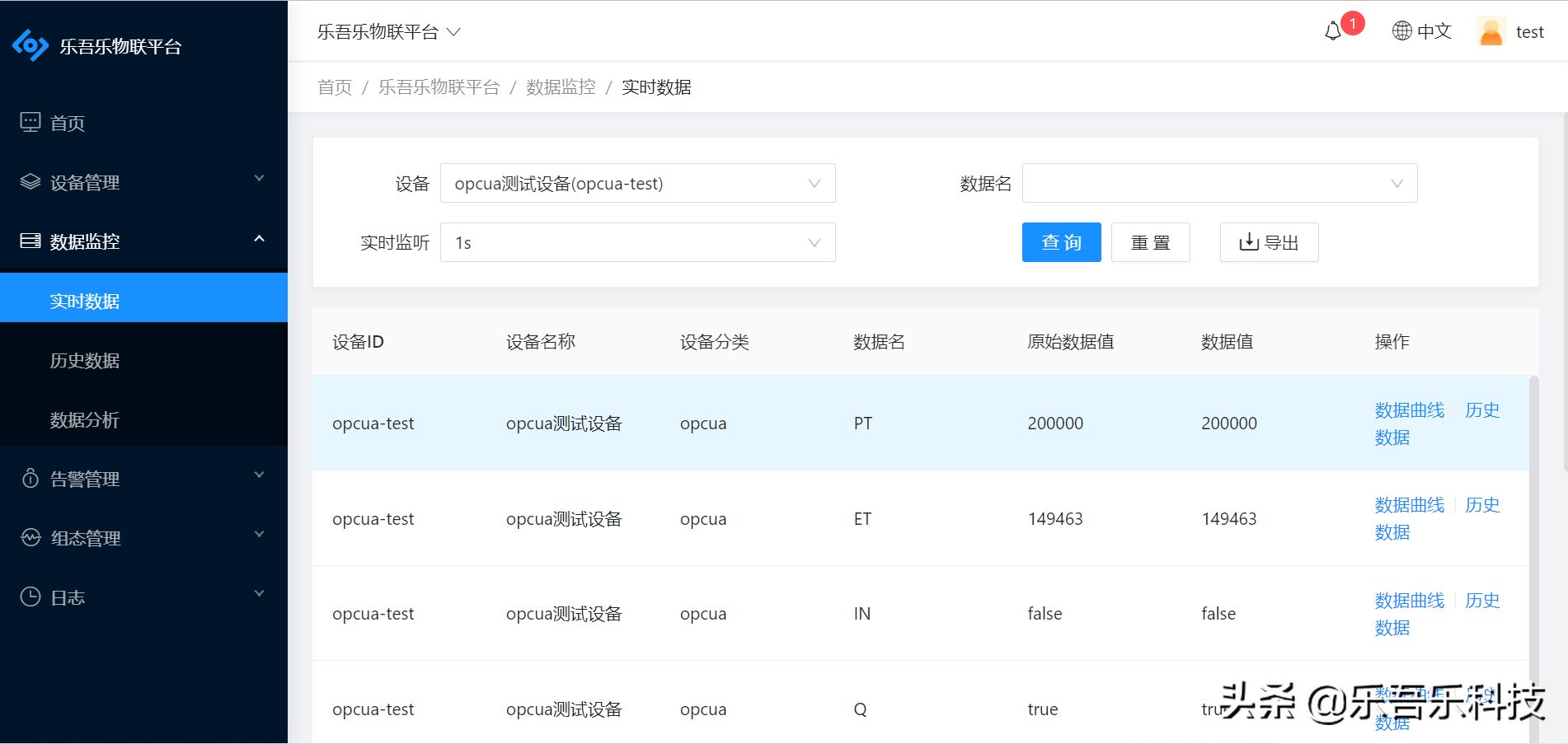 推薦2家國(guó)內(nèi)比較好用的web組態(tài)可視化平臺(tái)