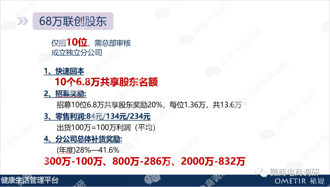 号称全国首家精准减脂的秘媞是何来历？如此宣传是否名副其实？