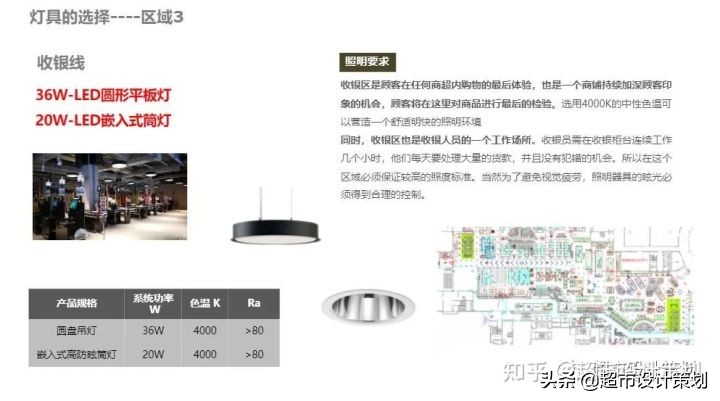超市卖场分区灯光照明设计及灯具选择建议