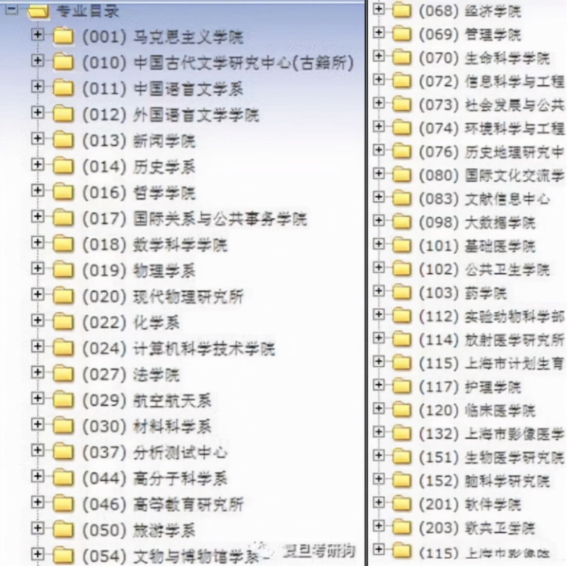「干货」复旦大学研究生修炼指南