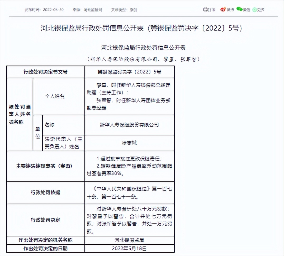 新华保险被河北银保监局处罚80万元，两责任人遭警告