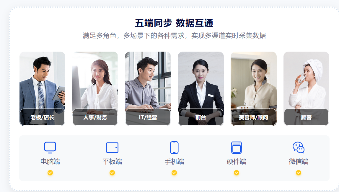 美克拉SaaS：优秀的美业店长，一天的工作要点，业绩不好的要学