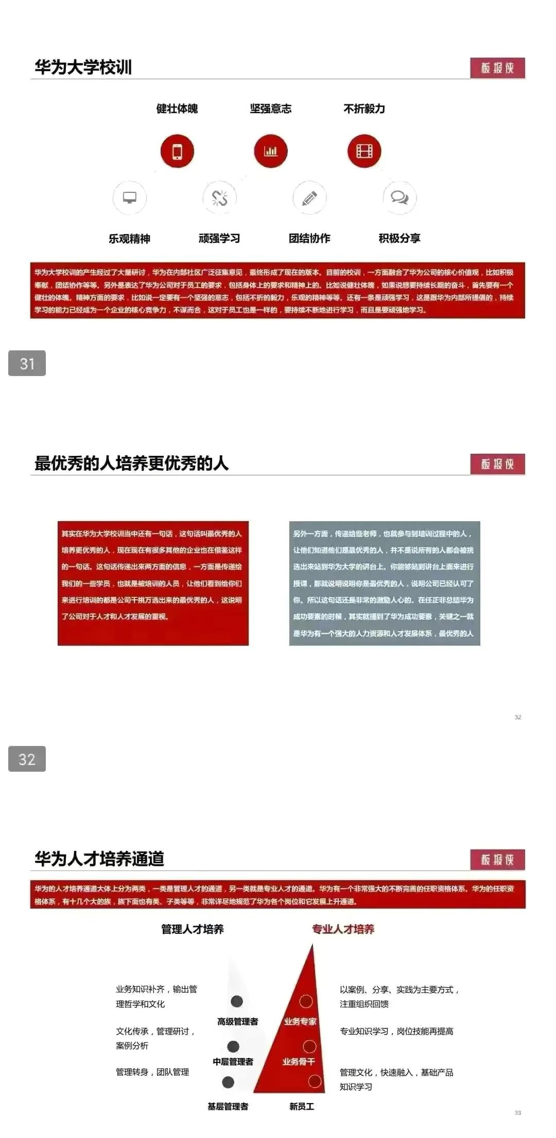 干货-华为大学人才培养体系和干部管理系统「15大模块+PPT详解」
