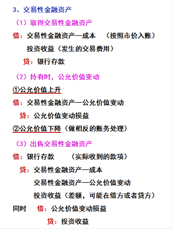 新手会计还不会写分录？工作考试都用得到的速记技巧，快点码住