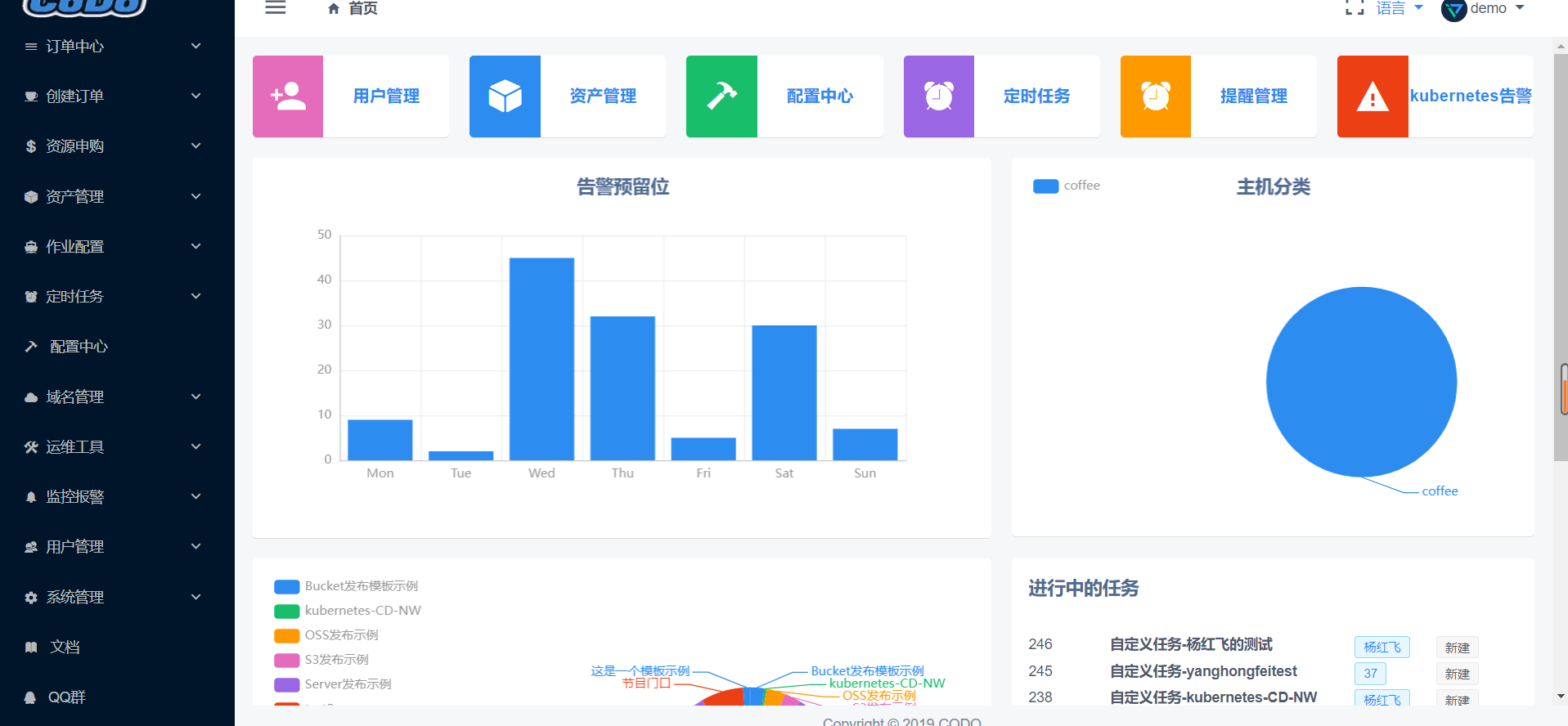 基于Python+vue的自動化運維、完全開源的云管理平臺