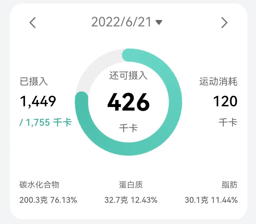 220622养胃记录 中药+14