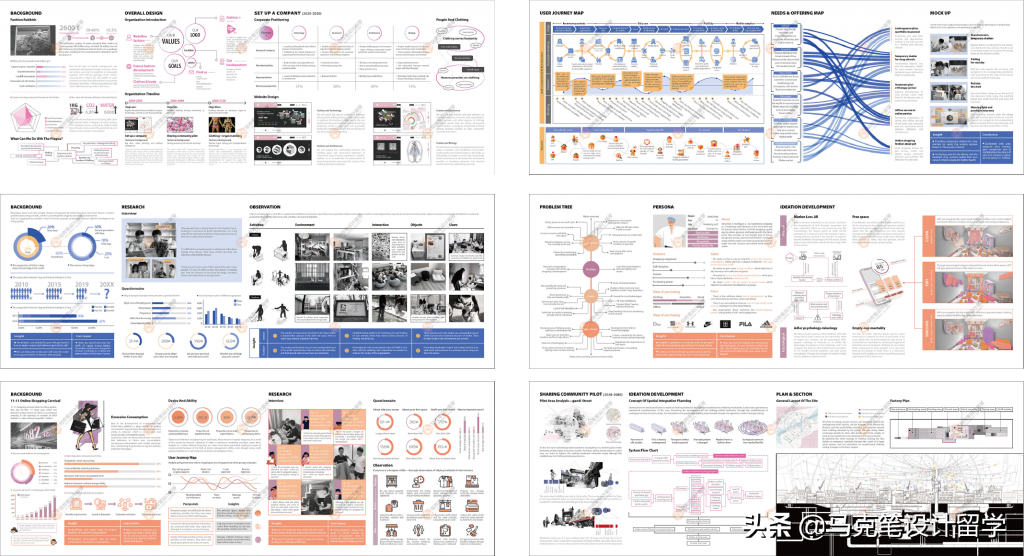从零出发，转专业申请米理，三个案例告诉你如何准备