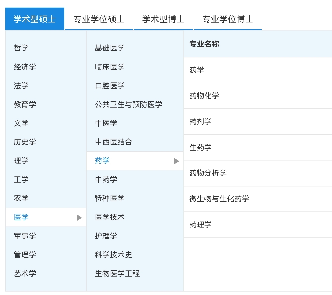 药学考研，除了“南药、北药”，还有哪些学校推荐？