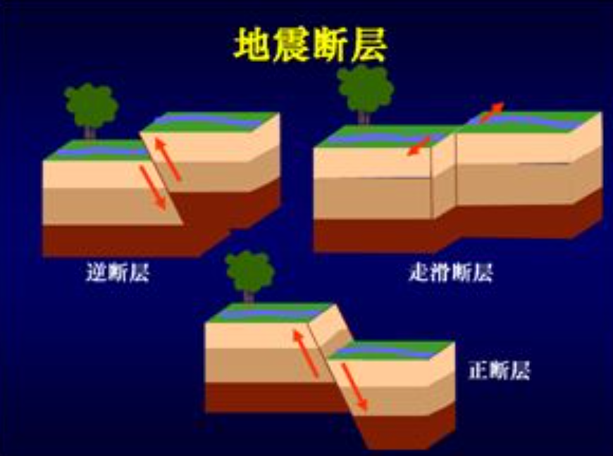 ��ѧ�ҷ��֣�ÿ��Լ��30�ڶֵĺ�ˮ�����ᣲ㣬�����Ǻ�ԭ��