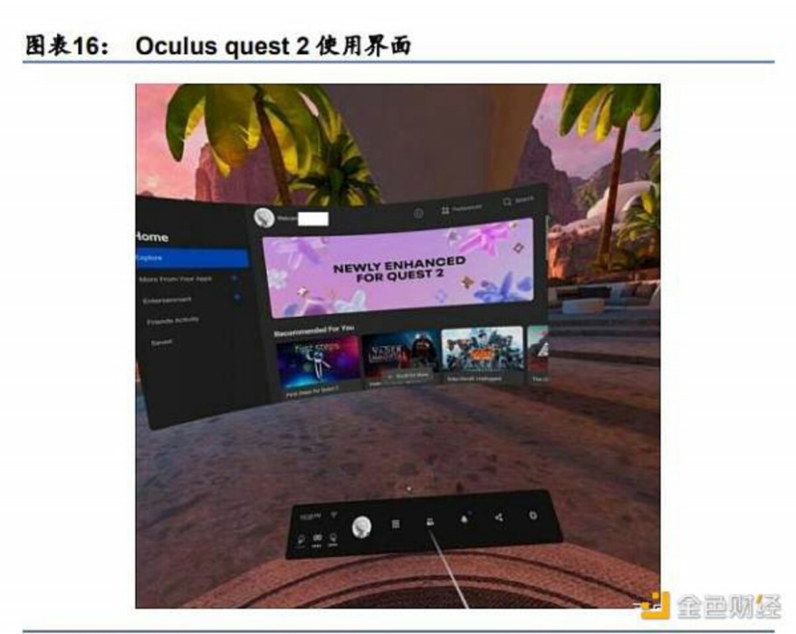 VR、AR、腦機(jī)接口是通往元宇宙的入口