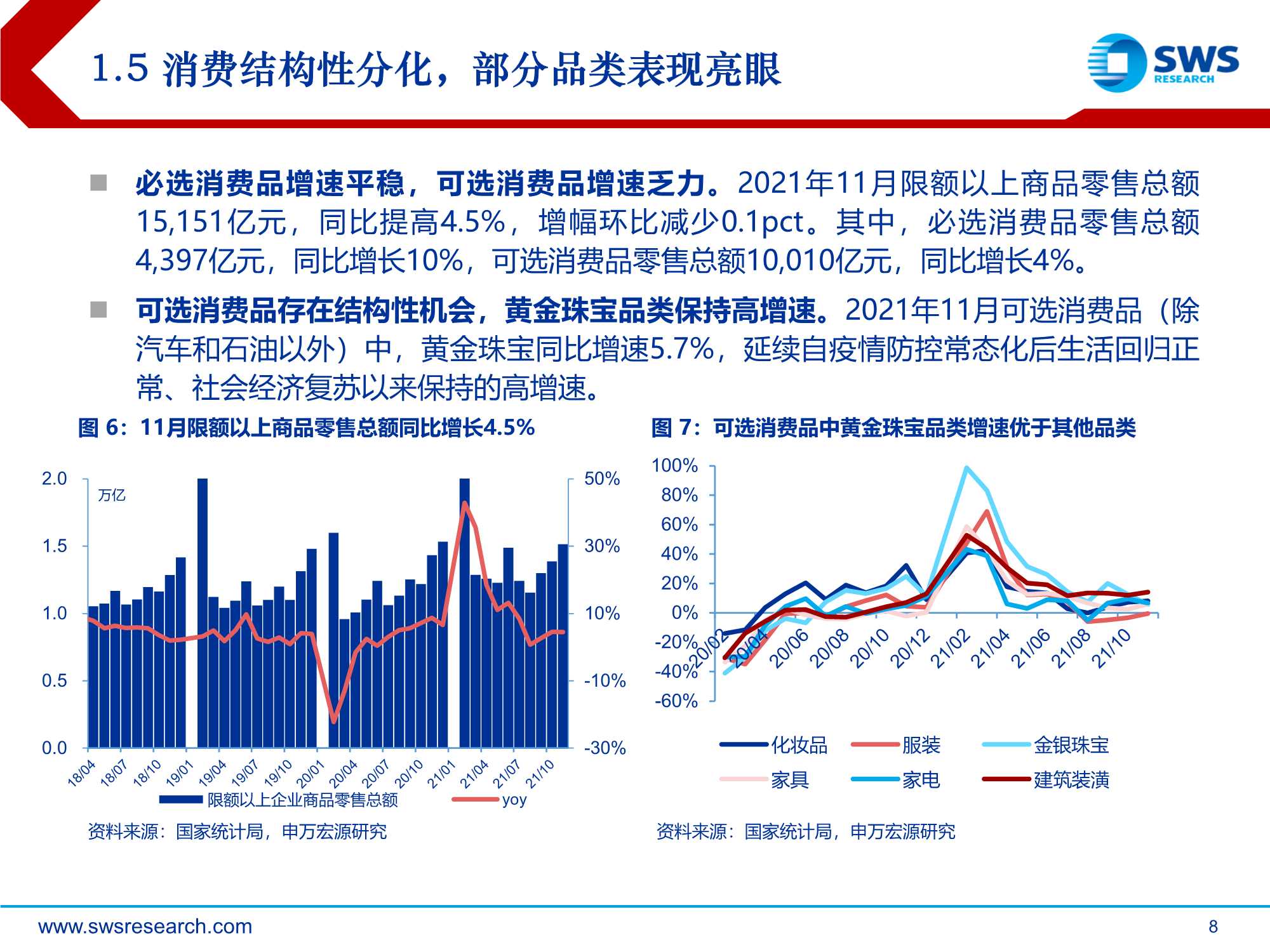 2022年零售电商行业投资策略：从流量到留量，追求高质量增长