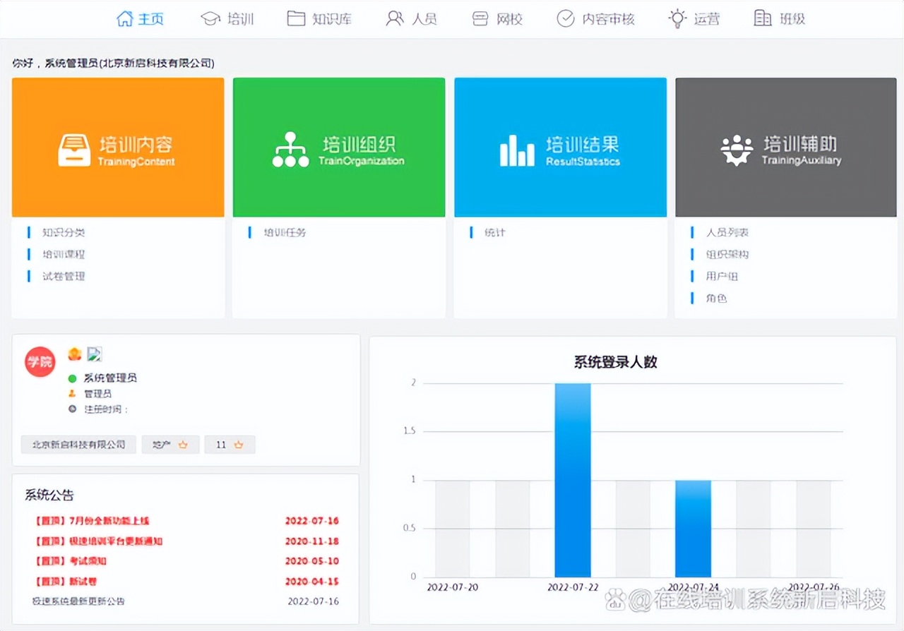 企业线上培训平台有哪些？看这一篇就够了