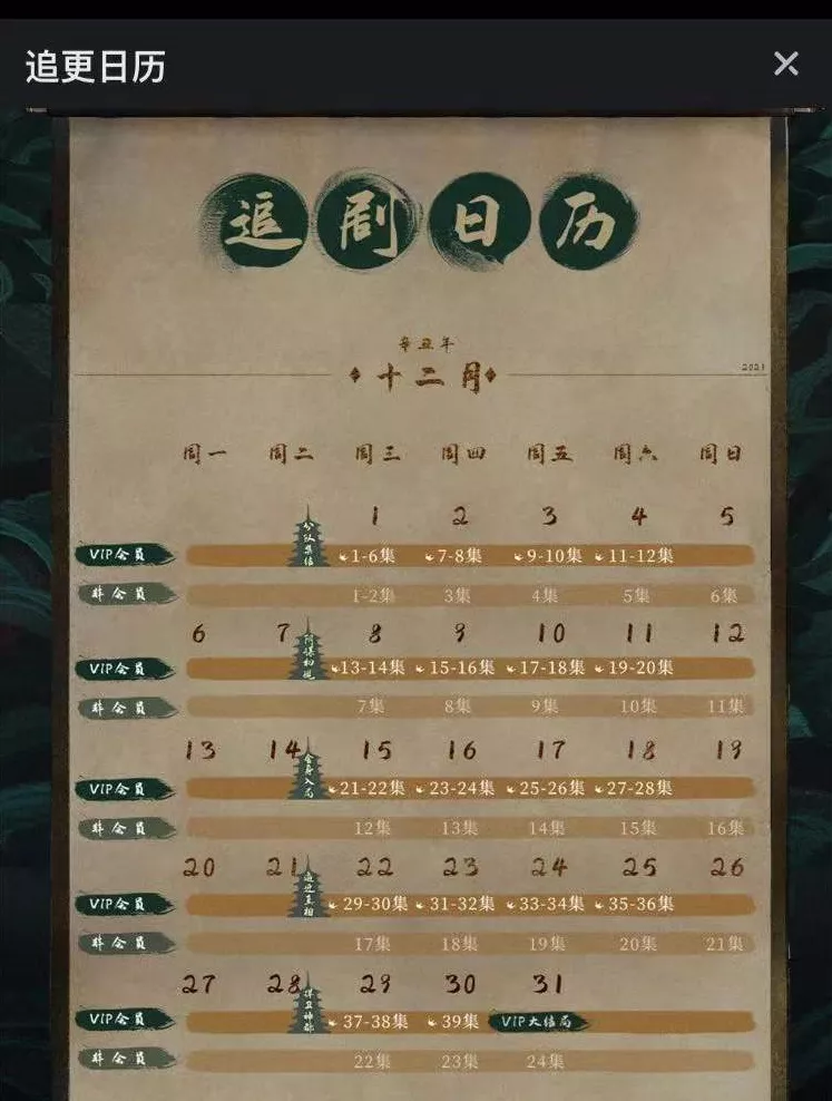 爱奇艺突然大涨价，网友：你已经失去我了