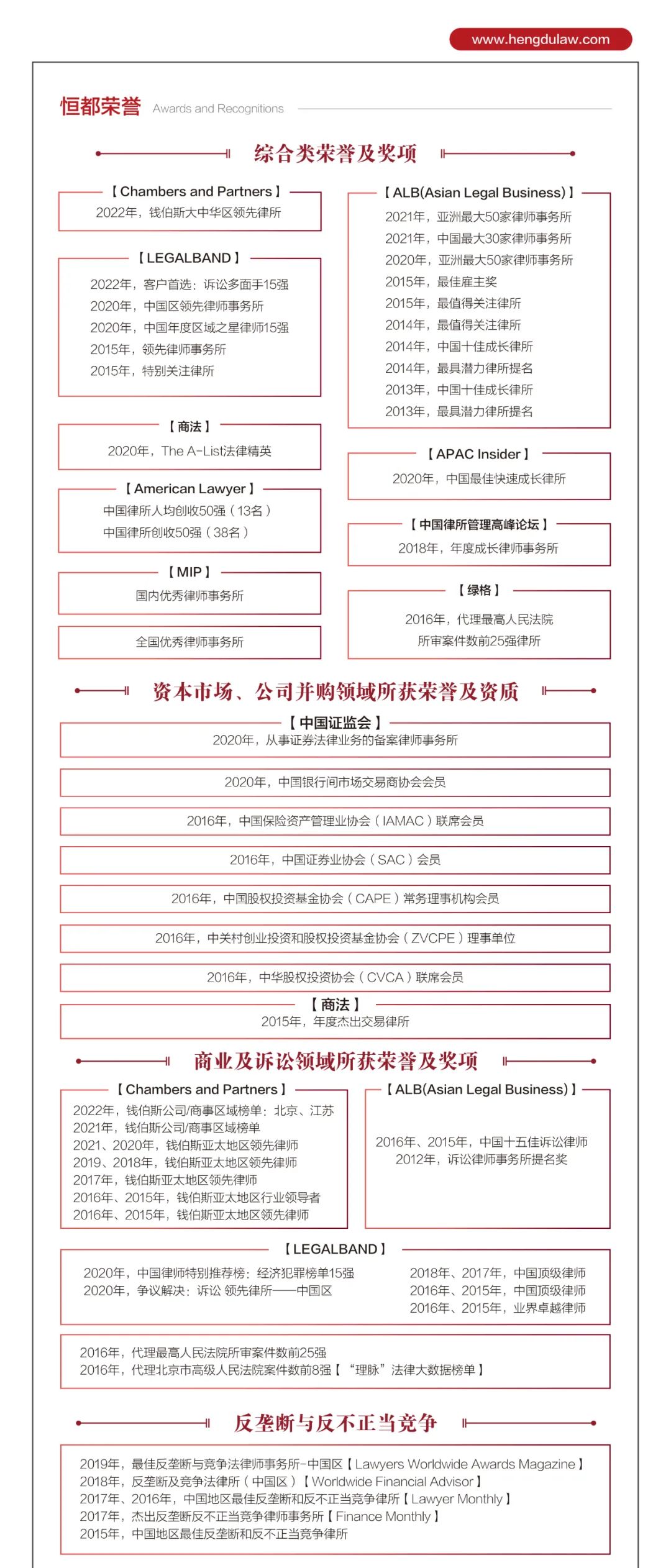 恒都公益 | 恒都律师志愿者服务队公益法律咨询合集（第十五期）