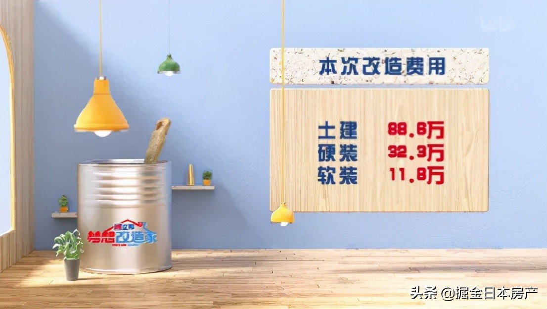 《梦想改造家》翻车？看了这个节目才知道家装天花板在哪