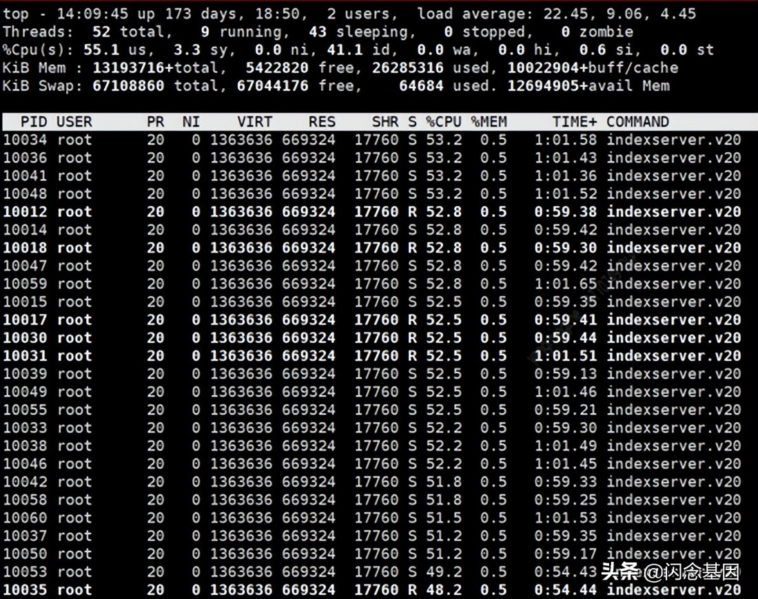 从SPserver到BRPC