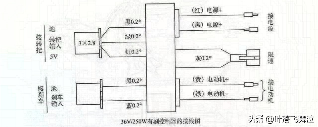 电动车控制器接线图详解电动车控制器电路图与接线图