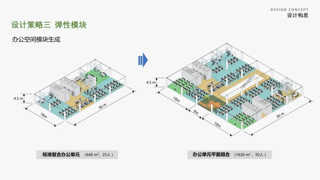 一座“悬浮”的智慧小镇 | HMD汉米敦