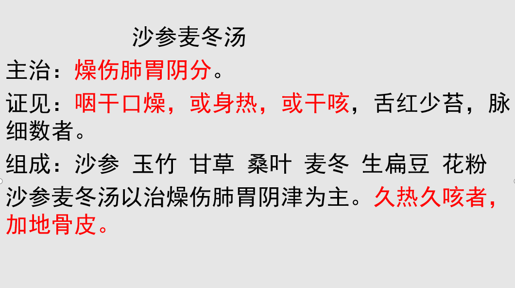 常见20种 治咳嗽方子大全，找准咳嗽的根源则药到病除