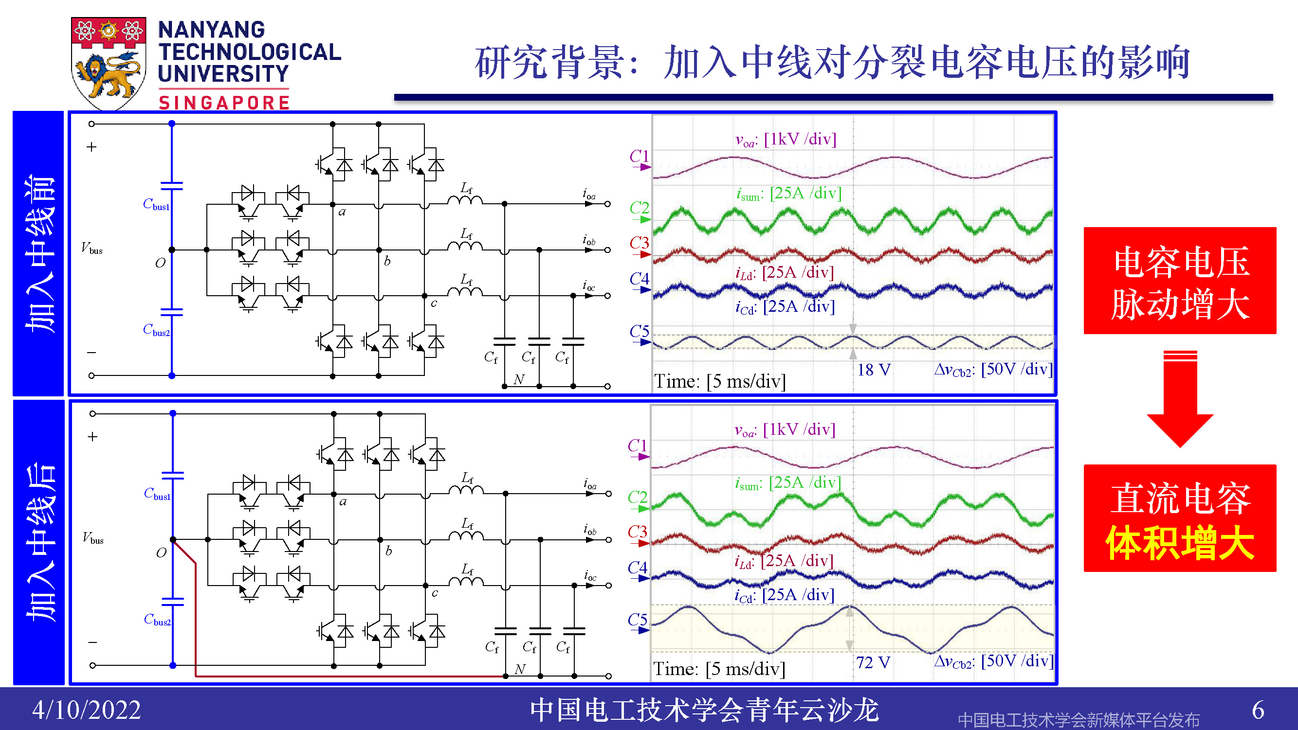 南洋理工张力：三电平逆变器的小型化、轻量化和无电解电容化技术