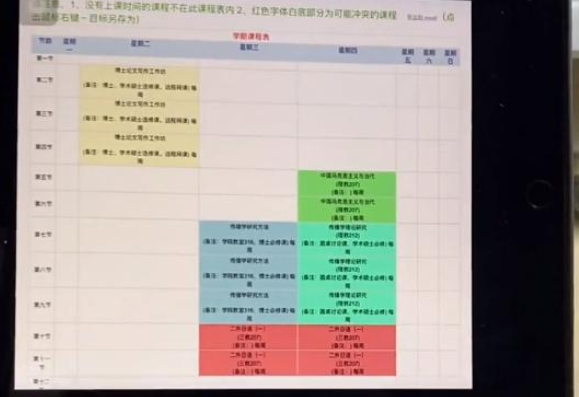 北大学生“哭诉”学霸日常，学习任务很重，连聚餐都得打足精神