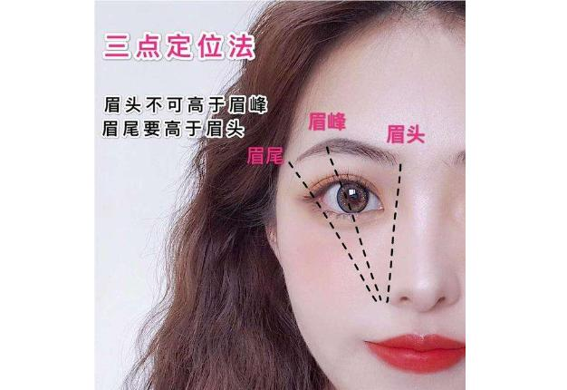 拉长眉毛反而会显得局促,比较好的长度是在延长线上略微往内收一点