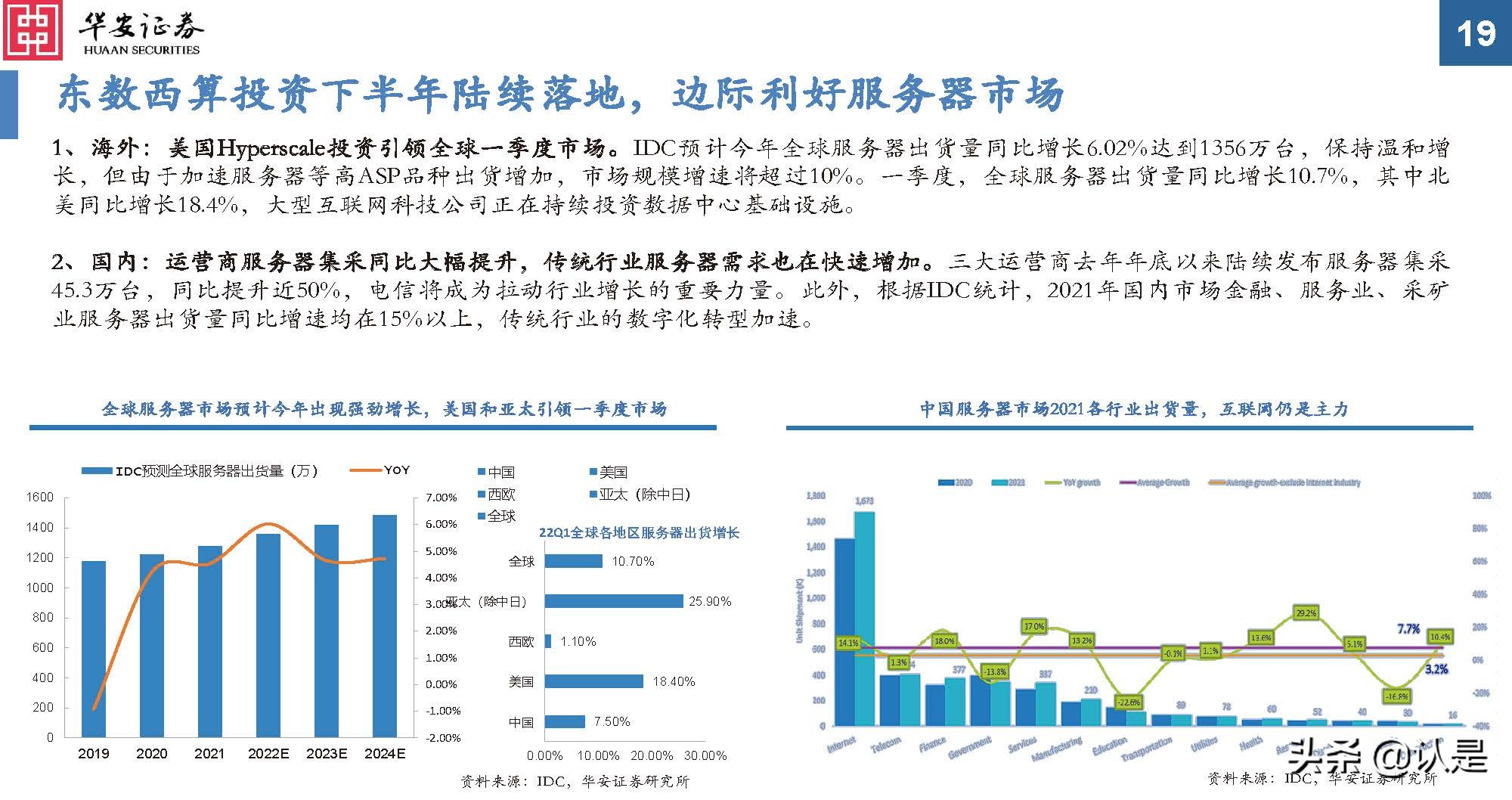 通信行业研究：后疫情时代新常态，通信持续为数字经济赋能