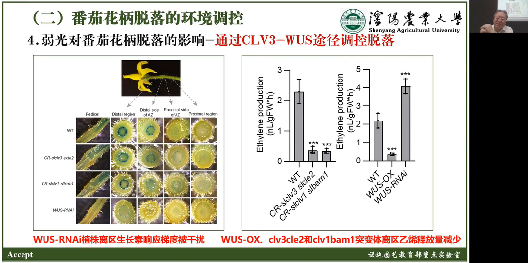 园艺科学前沿与产业发展名家论坛在我校成功举办
