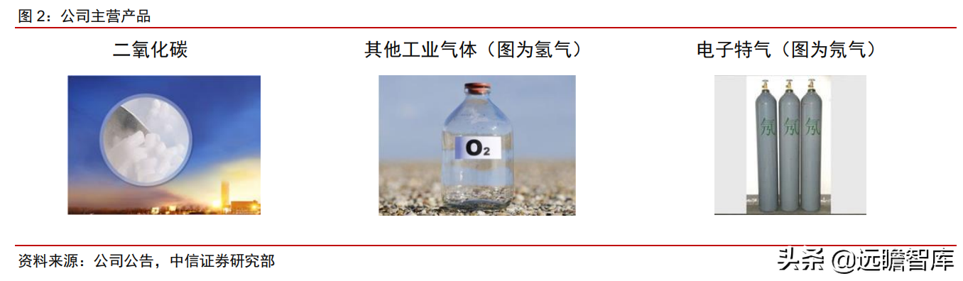 食品级CO2龙头，凯美特气：切入稀有气体和混配气，实现国产替代